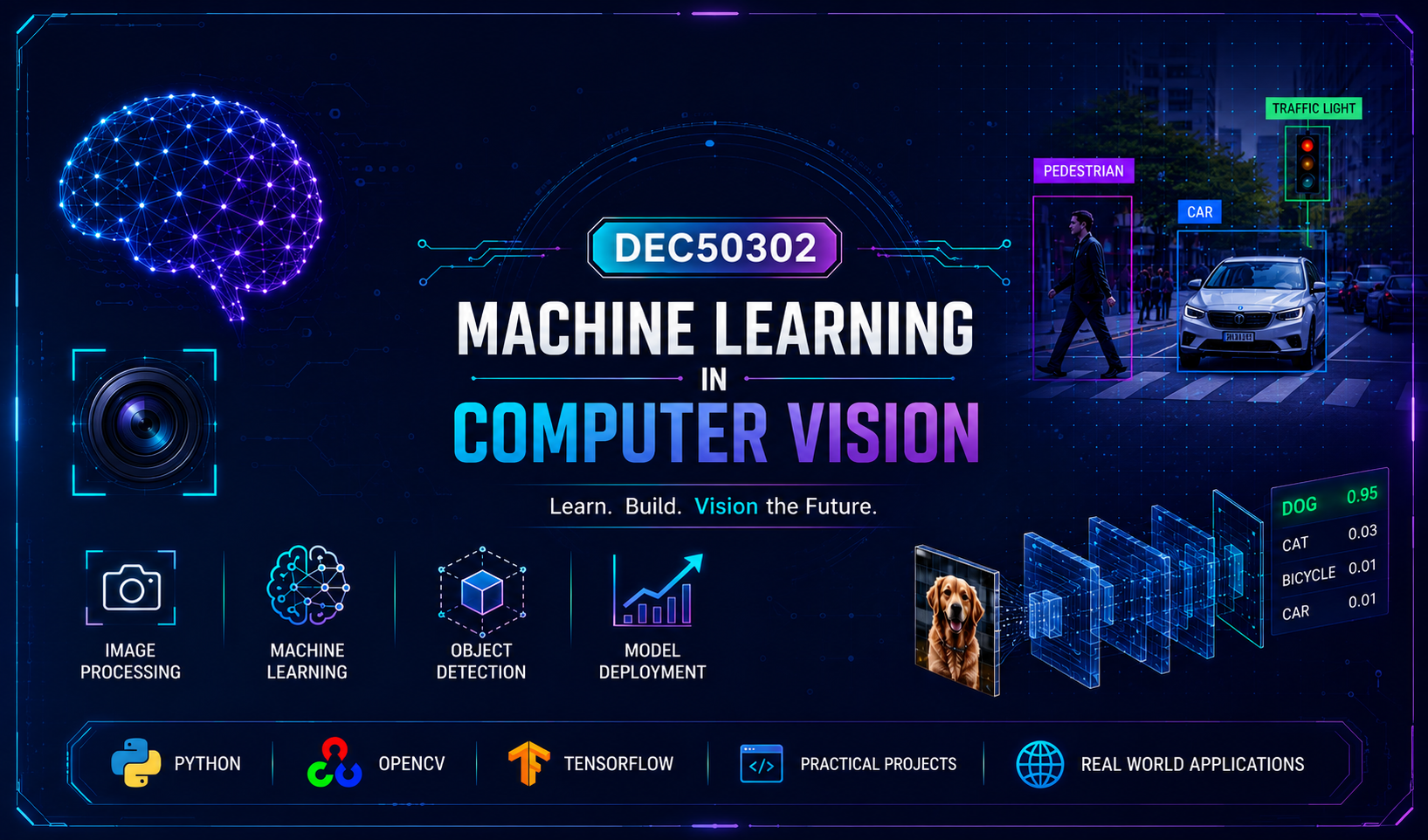 DEC50302 MACHINE LEARNING IN COMPUTER VISION SESI 1 2026/2027