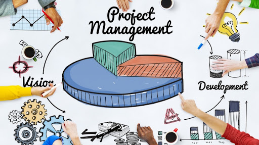 DCB20322 PROJECT MANAGEMENT AND FINANCE