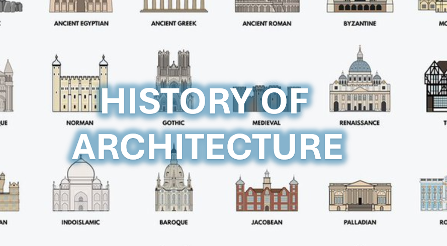 DCA10303 : HISTORY OF ARCHITECTURE SESI II : 2025/2026